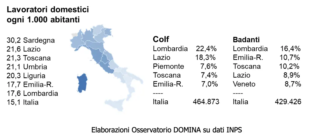 Lavoro domestico in Italia: assistenza familiare e servizi alla persona